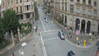 Barcelona - Kamery drogowe