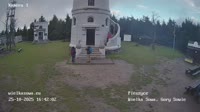 Miniaturka