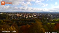 Tachov - Panorama