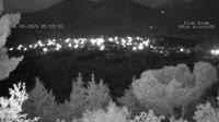 Agia Efthymia - Panorama