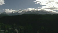 Panorama Tatr