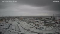 Anadyr