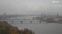 Ryga - Panorama