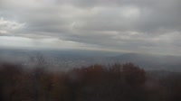 Szyndzielnia