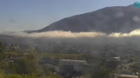 A Rúa - Panorama