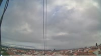 Ferreira do Alentejo - Panorama