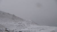 Monte Rosa - Zbiór kamer
