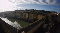 Florencia - Vista panorámica