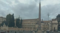 Roma - Piazza del Popolo
