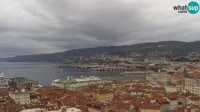 Trieste - Panorama