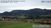 Samerberg - Hochries