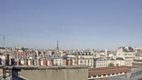 París - Panorama