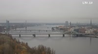 Riga - Panoramic view