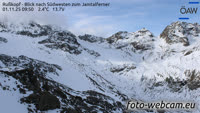 Alpes de Silvretta - Russkopf - Glaciar Jamtalferner
