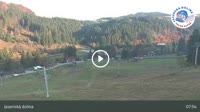 Belá-Dulice - Jasenská dolina