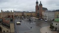 Rynek Główny