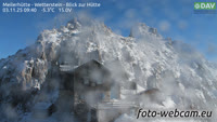 Wetterstein - Meilerhütte