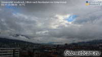 Innsbruck - Panorama