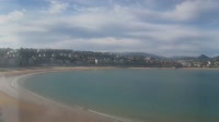 San Sebastián - Panorama