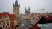 Praga - Plaza de la ciudad vieja, Reloj Astronómico