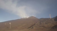 Wulkan Etna - Kratery