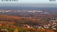 Jadowniki - Panorama