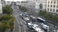 Madrid - Tráfico