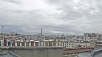 París - Panorama