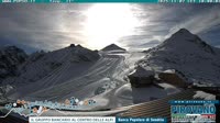 Przełęcz Stelvio - Trincerone - Monte Livio