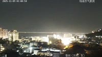 Zhuhai - Panorama
