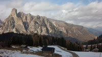 Corvara in Badia - Sassongher