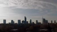 Milan - Vue panoramique