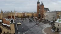 Rynek Główny