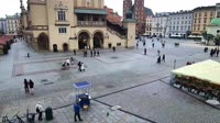 Rynek Główny
