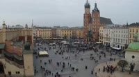 Rynek Główny