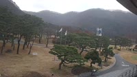 Yongin - Shinwon Country Club