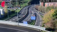 Bizkaia - Kamery drogowe