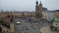 Rynek Główny
