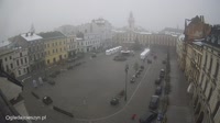 Rynek, Górny Rynek, Teatr im. A. Mickiewicza