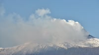 Wulkan Etna