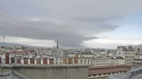 Paris - Vue panoramique