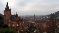 Heidelberg - Panorama