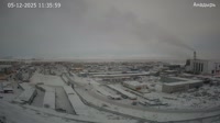 Anadyr