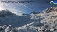 Dachstein - Simonyhütte - Hallstätter Glacier