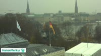 Hamburg - Panorama