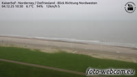 Norderney - Ostfriesland