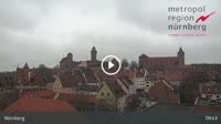 Nuremberg - Panoramic view