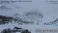 Obertauern - Hundsfeldsee - Seekarhaus vaizdas