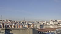 Paris - Panoramablick
