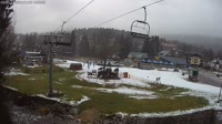 Harrachov